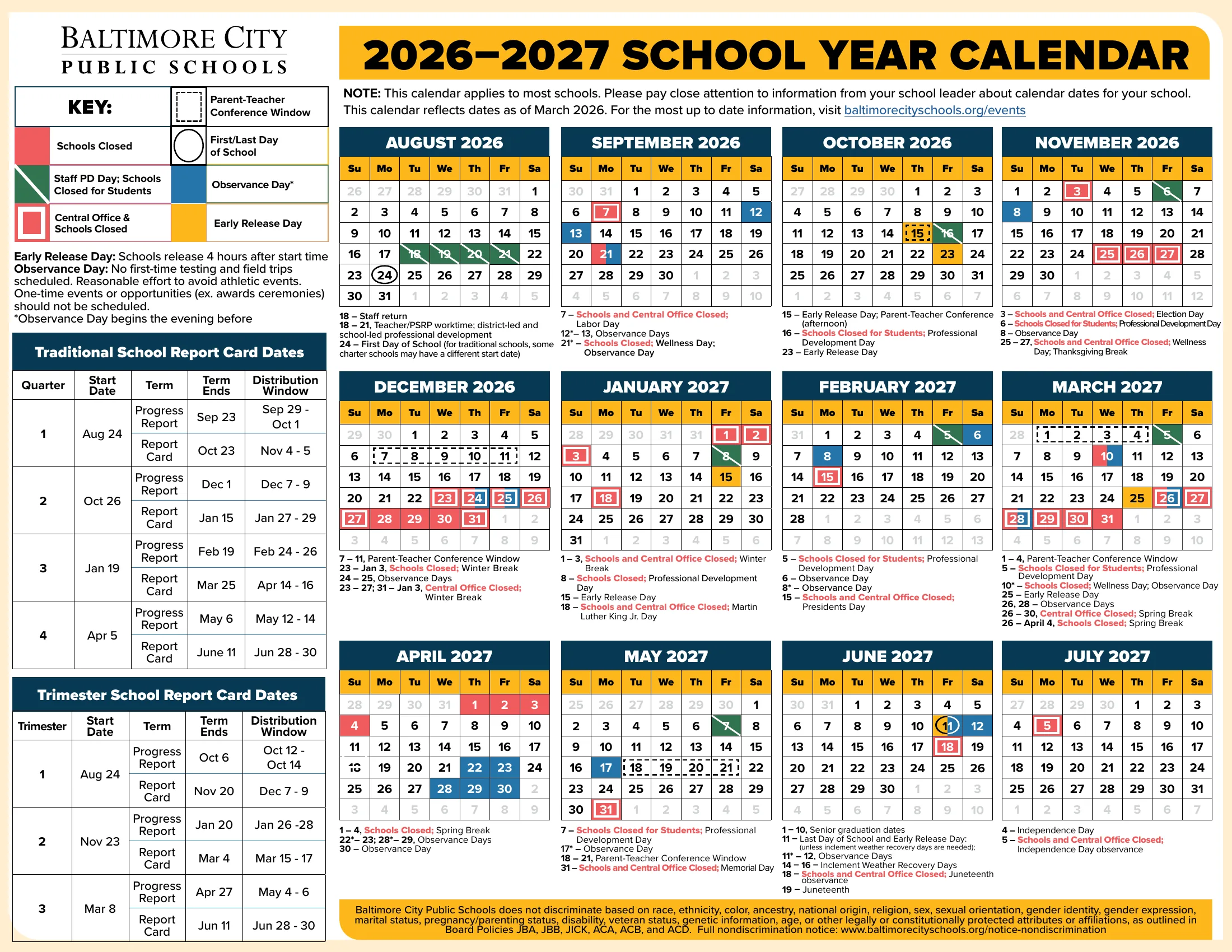 The Baltimore City Public Schools 2026-2027 School Year Calendar: twelve month grids from August 2026 to July 2027 with schools-closed days in red, staff professional development days in green with a slash, observance days in blue, early release days in gold, dashed boxes around parent-teacher conference windows, circles on the first and last days, notes under each month, and report card date tables for traditional (quarter) and trimester schools.