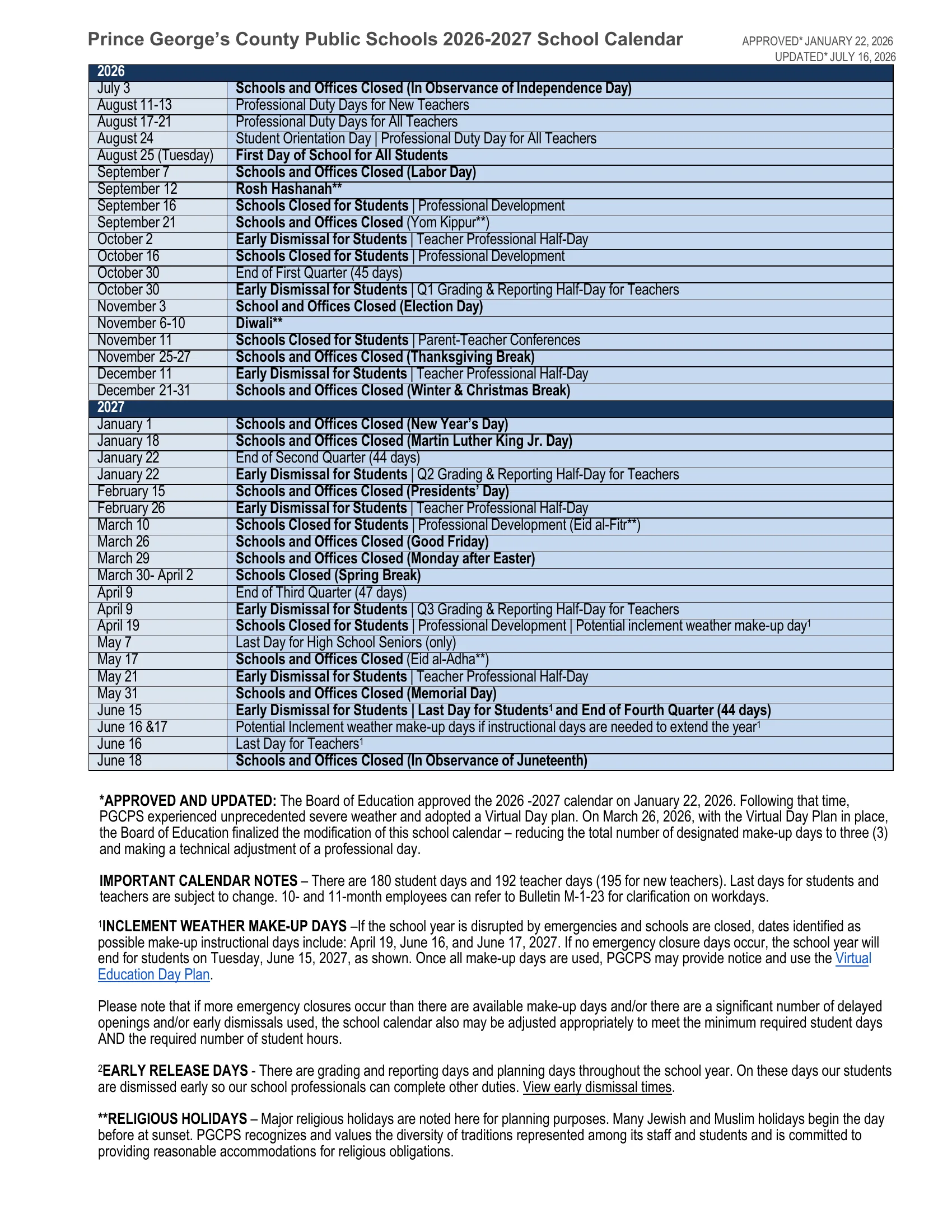 The Prince George's County Public Schools 2026-2027 School Calendar: a dated list from July 3, 2026 to June 18, 2027 of closings, early dismissals, quarter ends and teacher days, with notes on the approval update, the 180 student days, inclement weather makeup days, early release days and religious holidays.
