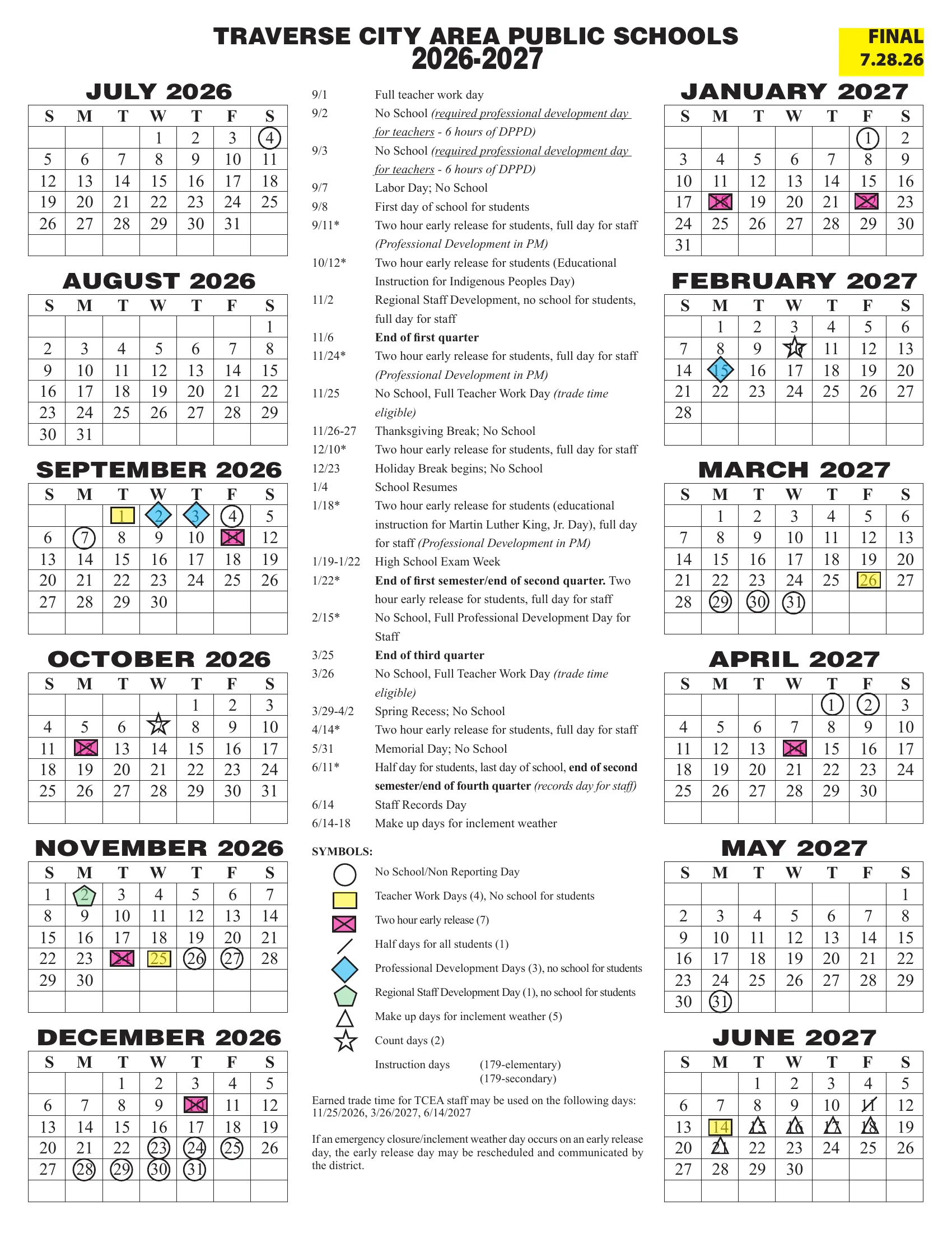 The Traverse City Area Public Schools 2026-2027 academic calendar: month grids from July 2026 to June 2027 with no-school days circled, teacher work days in yellow, two-hour early releases as pink boxes, professional development days as blue diamonds, the regional staff development day as a green pentagon, makeup days as triangles and count days as stars, beside a dated list of every event and a key of symbols.