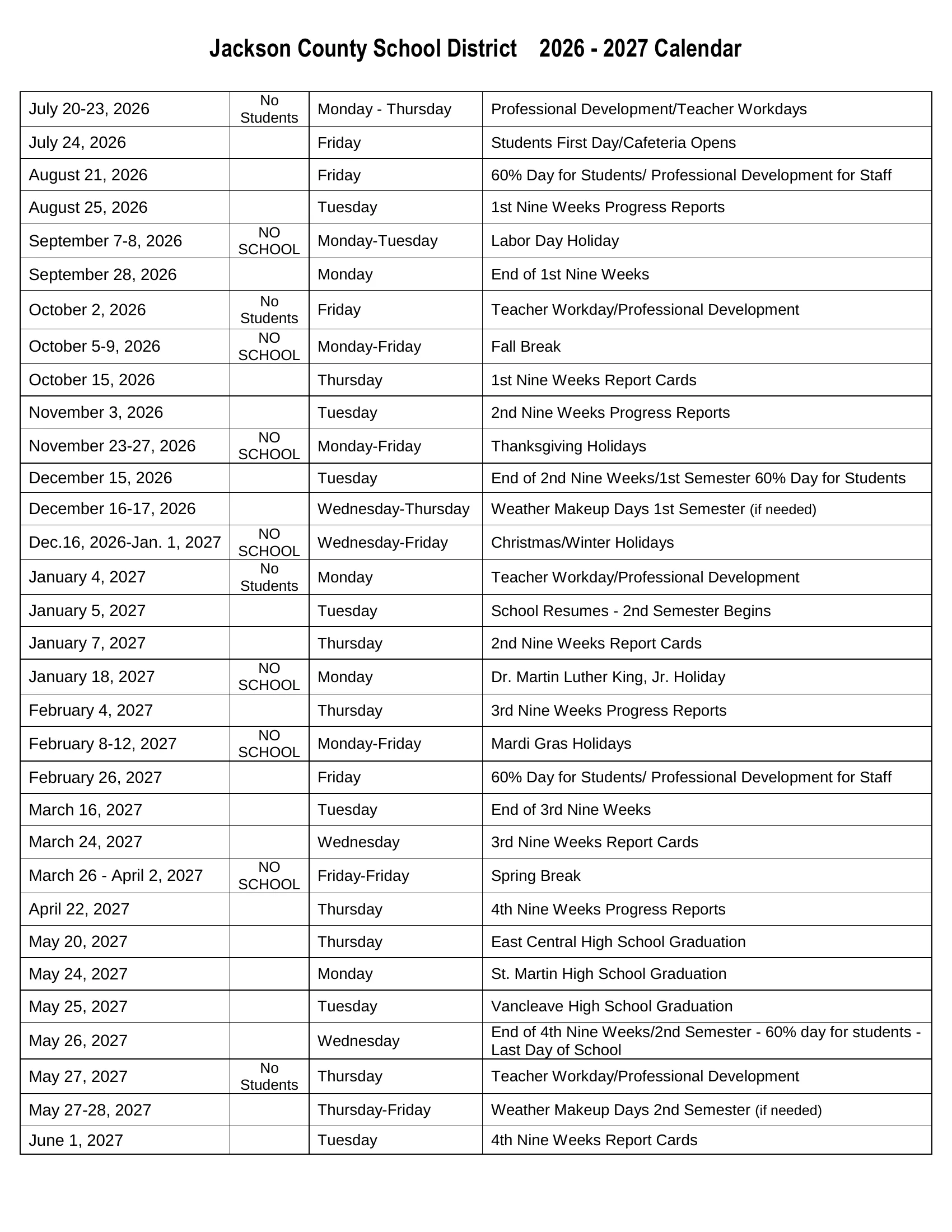 The Jackson County School District 2026 - 2027 calendar: a dated list from July 2026 to June 2027 giving each date, its weekday, whether students or all staff are off, and the event, such as holidays, 60% days, nine weeks dates and weather makeup days.
