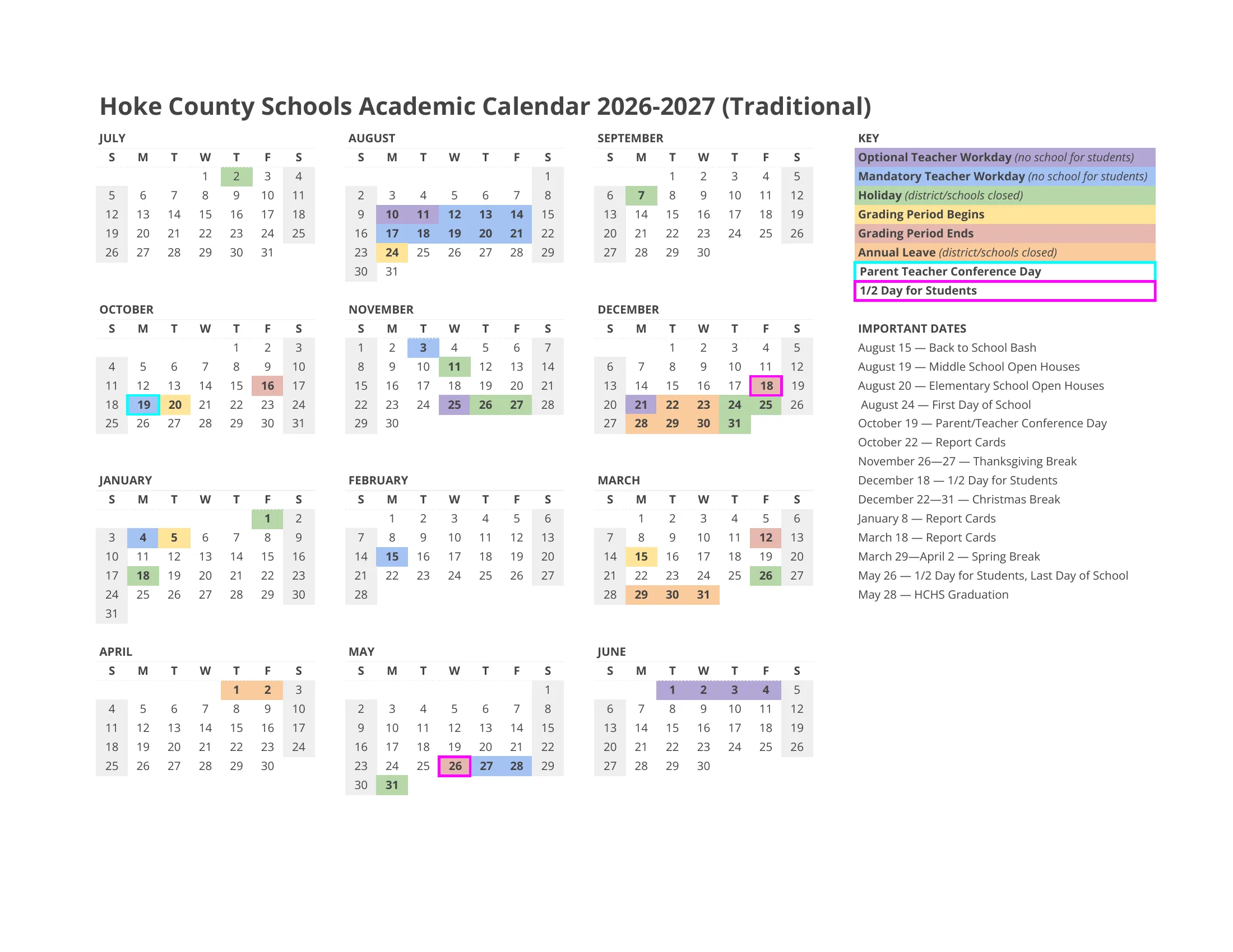 The Hoke County Schools Academic Calendar 2026-2027 (Traditional): month grids from July 2026 to June 2027 with optional teacher workdays in purple, mandatory teacher workdays in blue, holidays in green, annual leave in orange, grading period starts in yellow and ends in red, the parent teacher conference day and half days outlined, and a list of important dates.