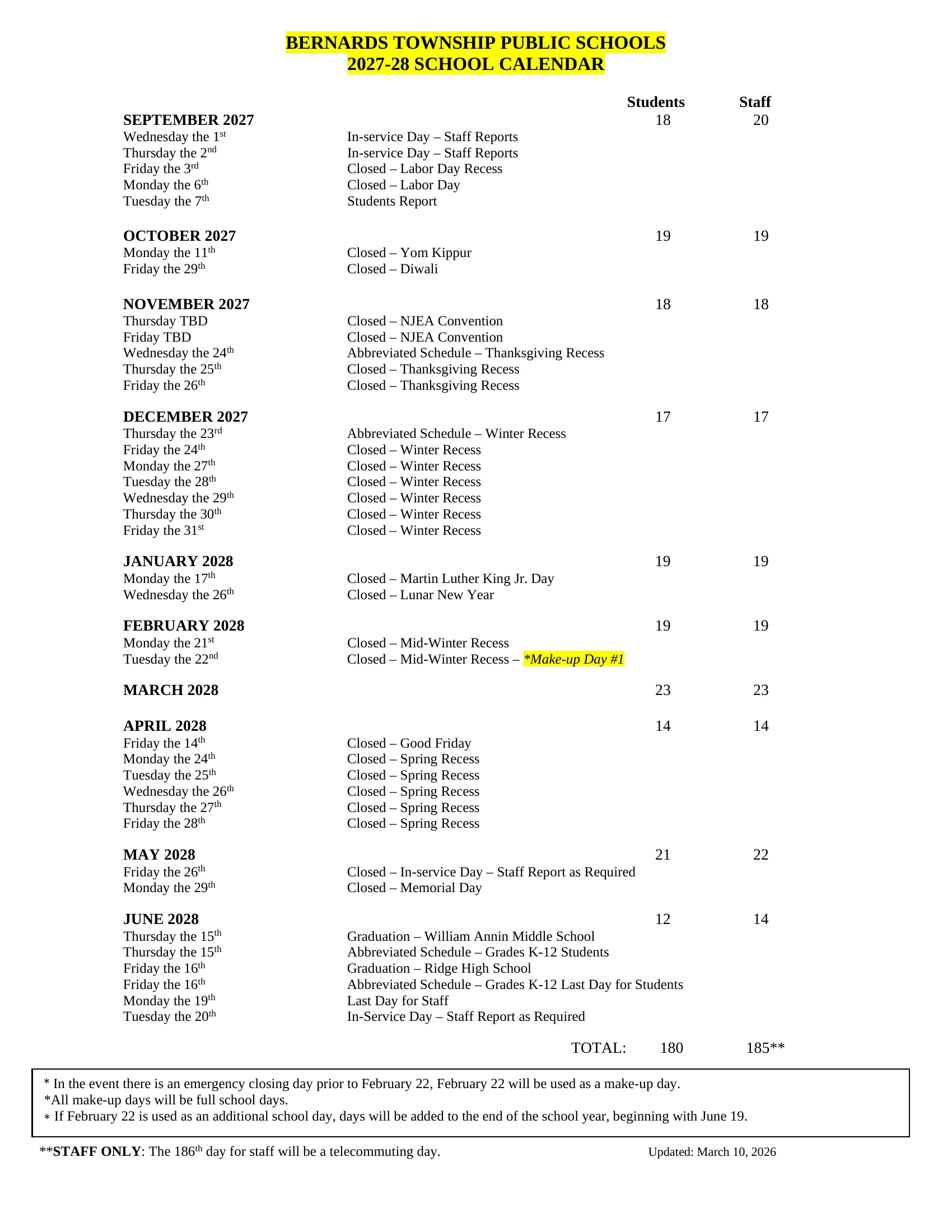 The Bernards Township Public Schools 2027-28 School Calendar: a dated list by month from September 2027 to June 2028 of closings, abbreviated schedule days, in-service days and the first and last days, with student and staff day counts for each month, makeup day footnotes and the note "Updated: March 10, 2026".