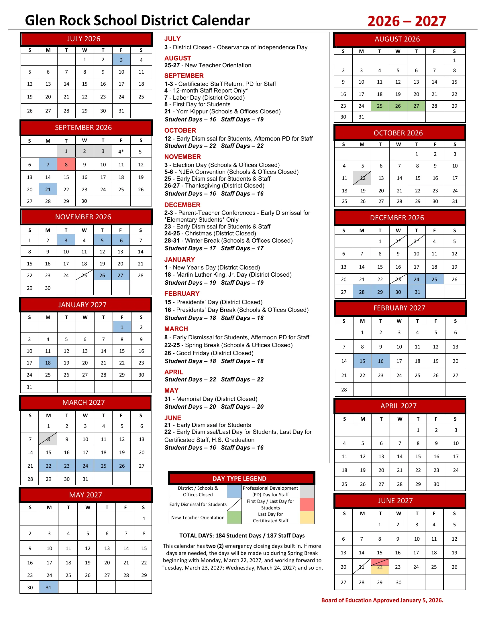 The Glen Rock School District Calendar 2026-2027: month grids from July 2026 to June 2027 with closed days in blue, staff development days in gray, early dismissals marked with a slash, new teacher orientation in green and the first and last days in red and yellow, beside a month-by-month list of dates with student and staff day counts, a day type legend, the 184-day total and the emergency closing note.