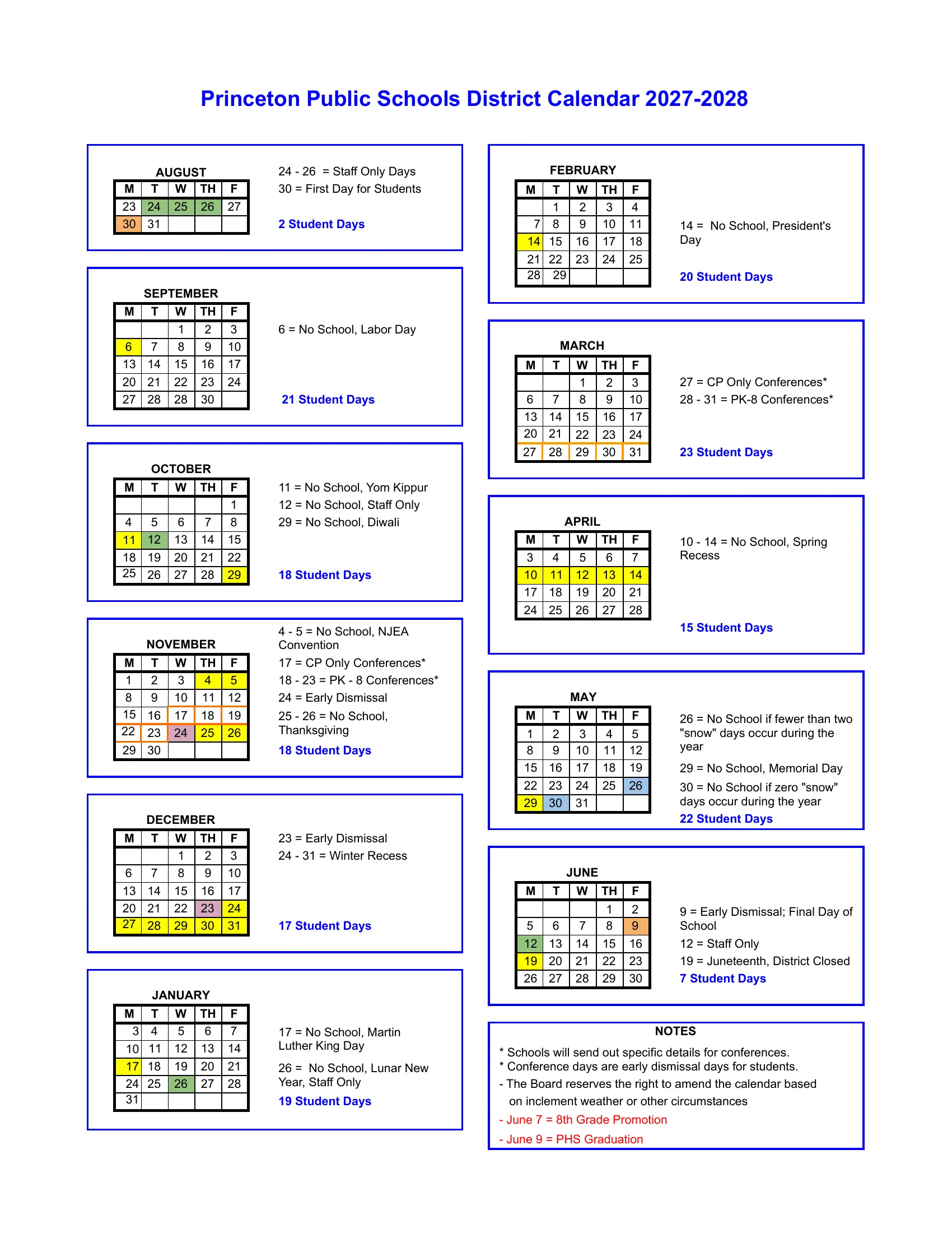 The Princeton Public Schools District Calendar 2027-2028: weekday month grids from August 2027 to June 2028 with no-school days in yellow, staff-only days in green, early dismissals in pink, conference days outlined in orange and the conditional snow days in blue, each month's dates and student day count beside it, and notes on conferences, promotion and graduation.
