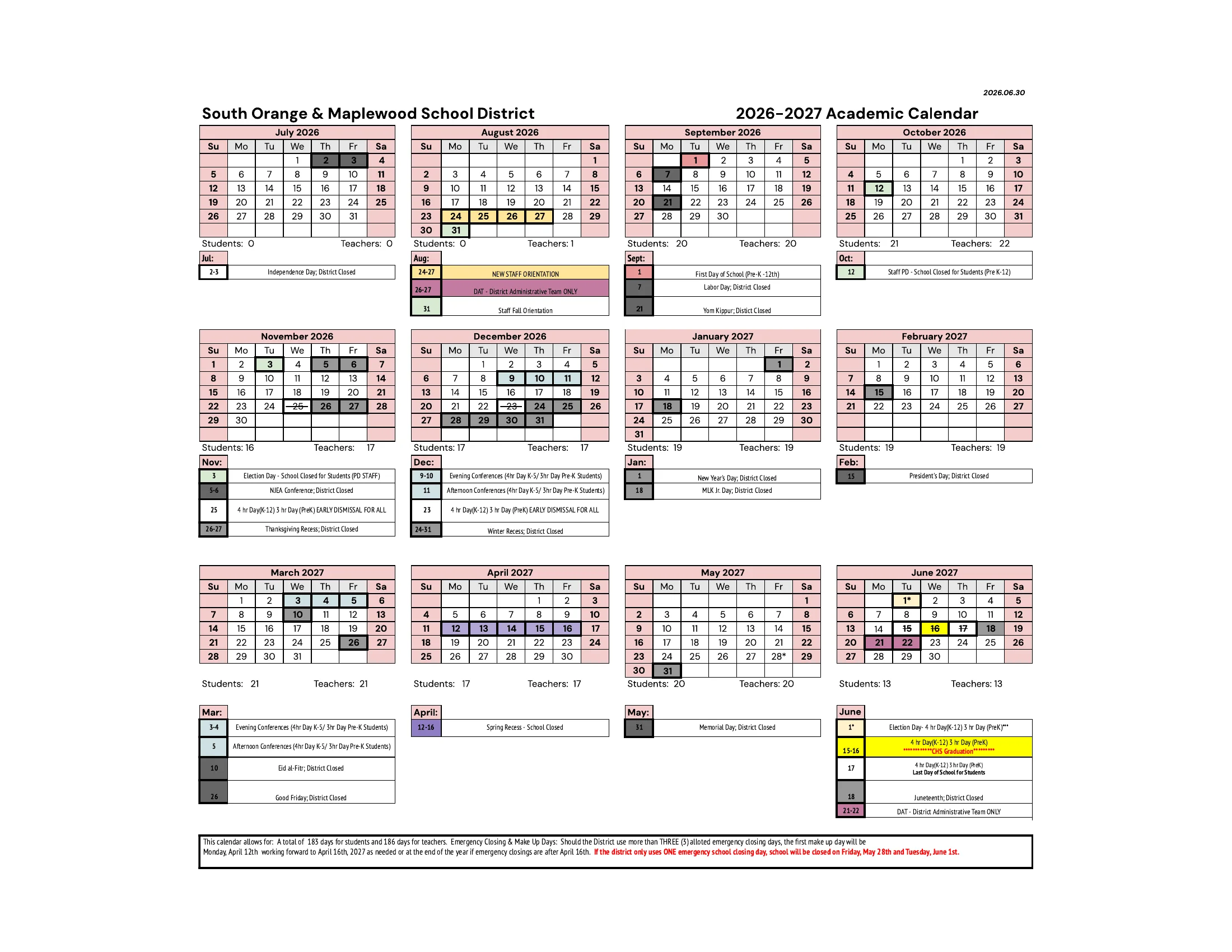 The South Orange & Maplewood School District 2026-2027 academic calendar: month grids from July 2026 to June 2027 with student and teacher day counts under each month, district closings in gray, staff days with no students in green, conference days in light blue, spring recess in purple, early dismissal days struck through or in yellow, and each month's dates listed in a table below its grid, with a note on emergency closing and makeup days.