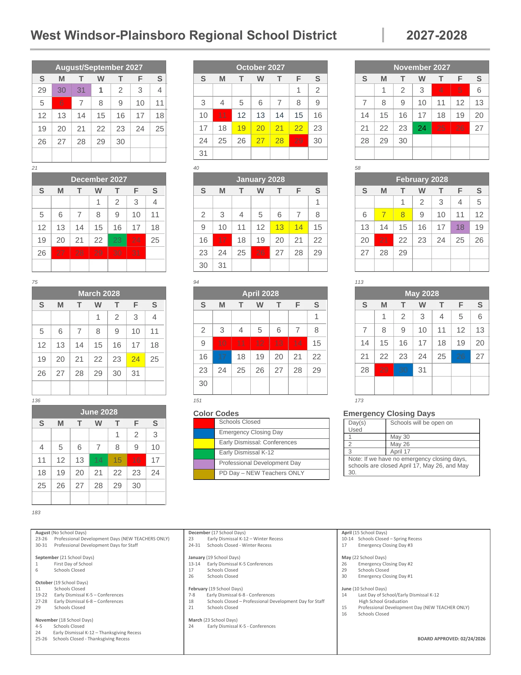 The West Windsor-Plainsboro Regional School District 2027-2028 calendar: month grids from August to June with schools closed in red, emergency closing days in blue, conference early dismissals in yellow, K-12 early dismissals in green and professional development days in purple, a table of which emergency closing days become school days, and a month-by-month list of dates.