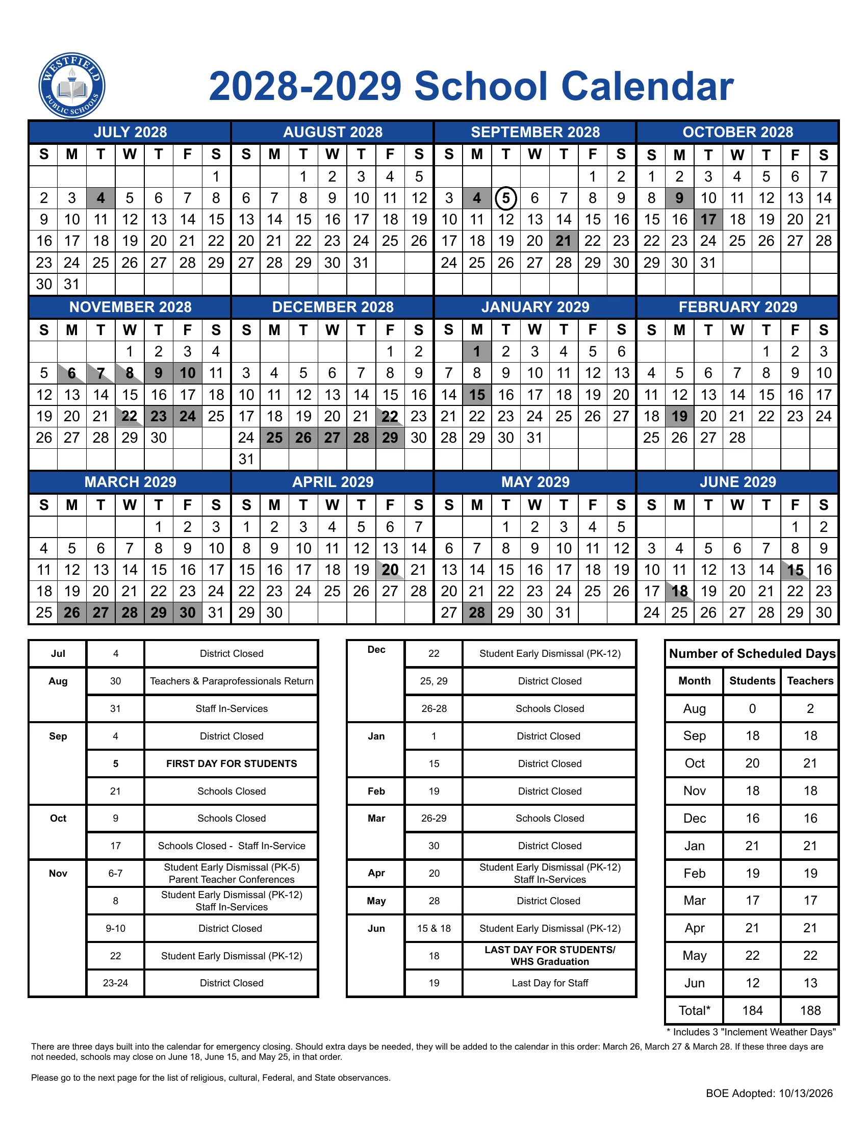 The Westfield Public Schools 2028-2029 School Calendar: month grids from July 2028 to June 2029 with closed days shaded gray, early dismissals half shaded and the first day circled, a dated list of closings and early dismissals, the number of scheduled days by month and the emergency closing note.