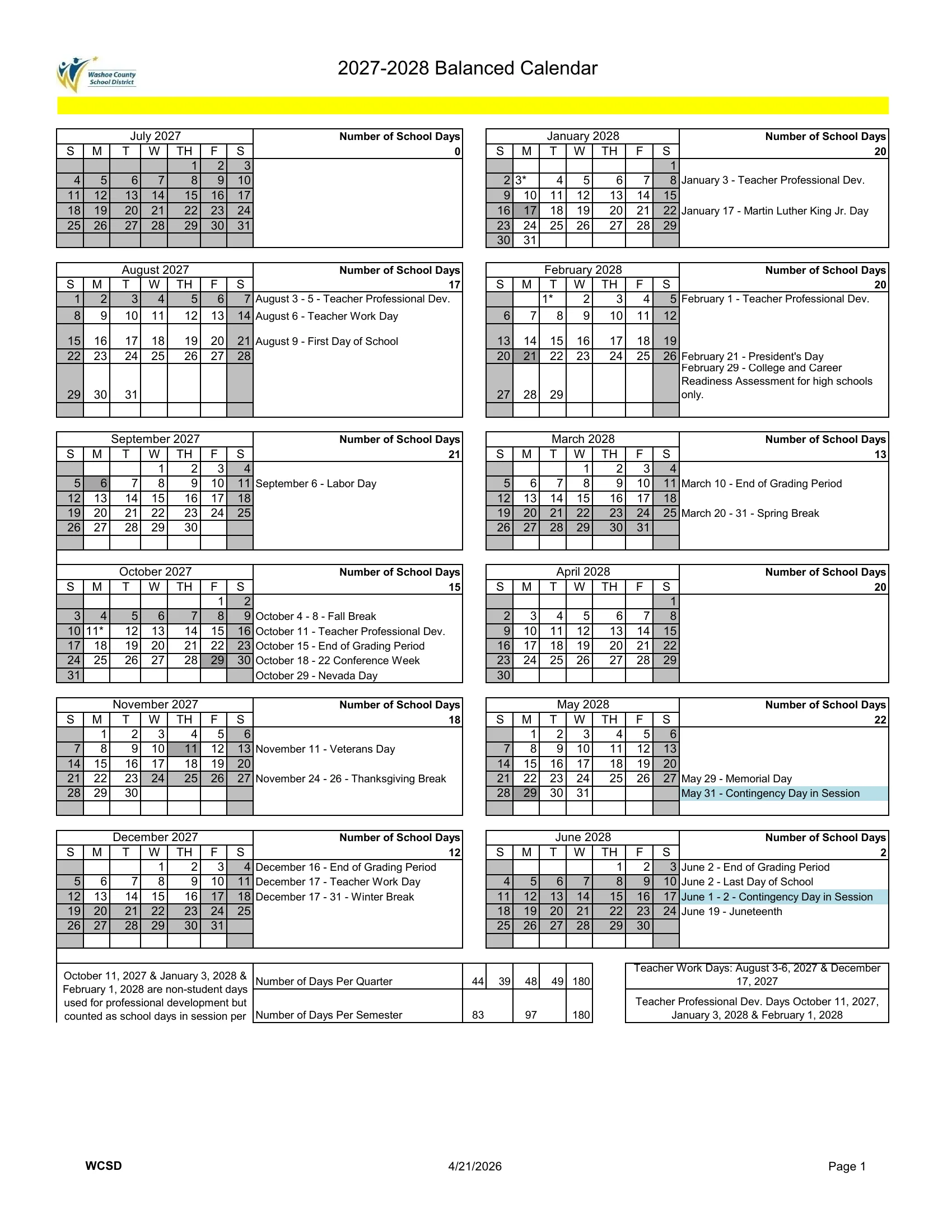 The Washoe County School District 2027-2028 Balanced Calendar: month grids from July 2027 to June 2028 with no-school days shaded gray, the professional development days starred, the contingency days in session in blue, the school days in each month and quarter, and a dated list beside each month.