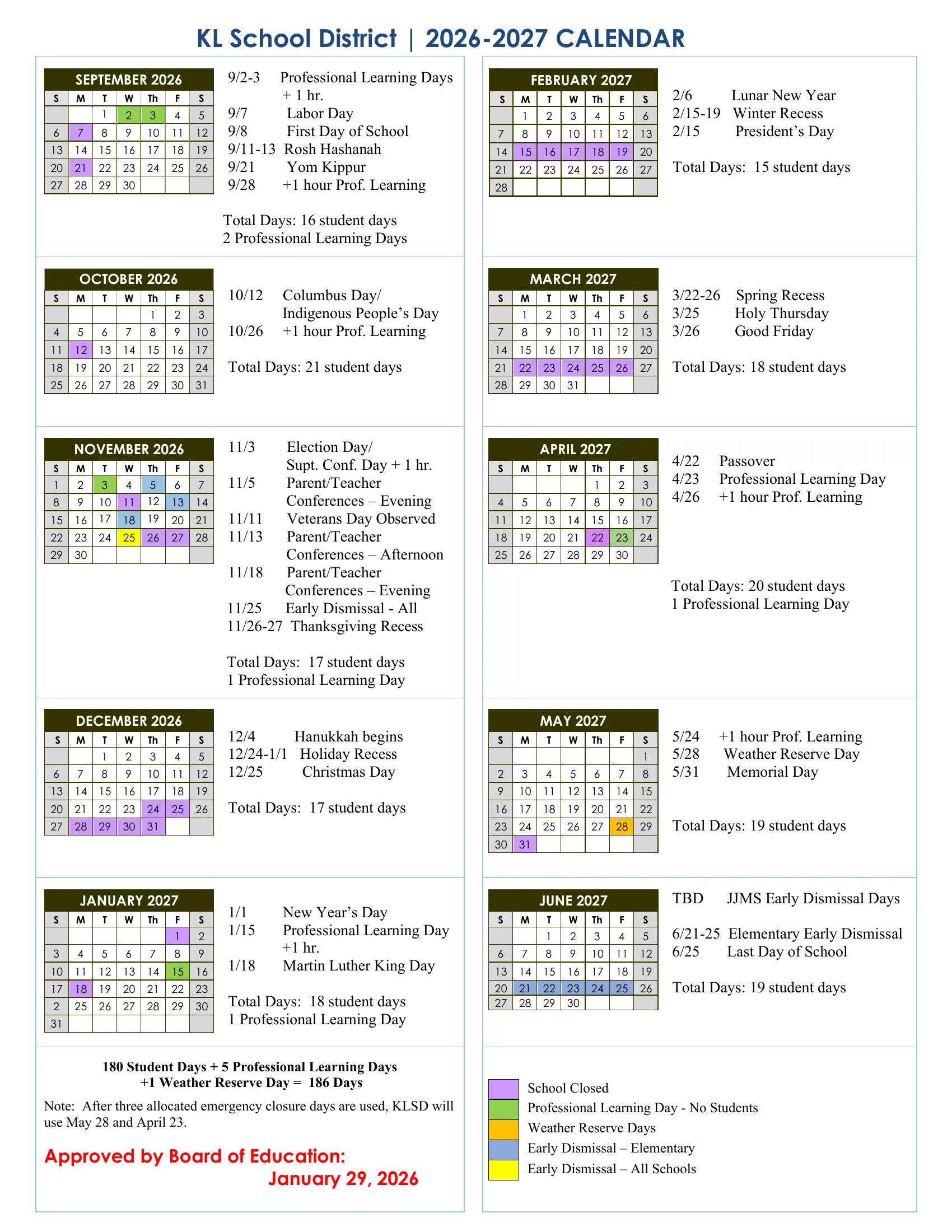The KL School District 2026-2027 Calendar: month grids from September 2026 to June 2027 with school closed in purple, professional learning days with no students in green, the weather reserve day in orange, elementary early dismissals in blue and the all-schools early dismissal in yellow, with each month's dates, monthly student day counts and the emergency closure note.