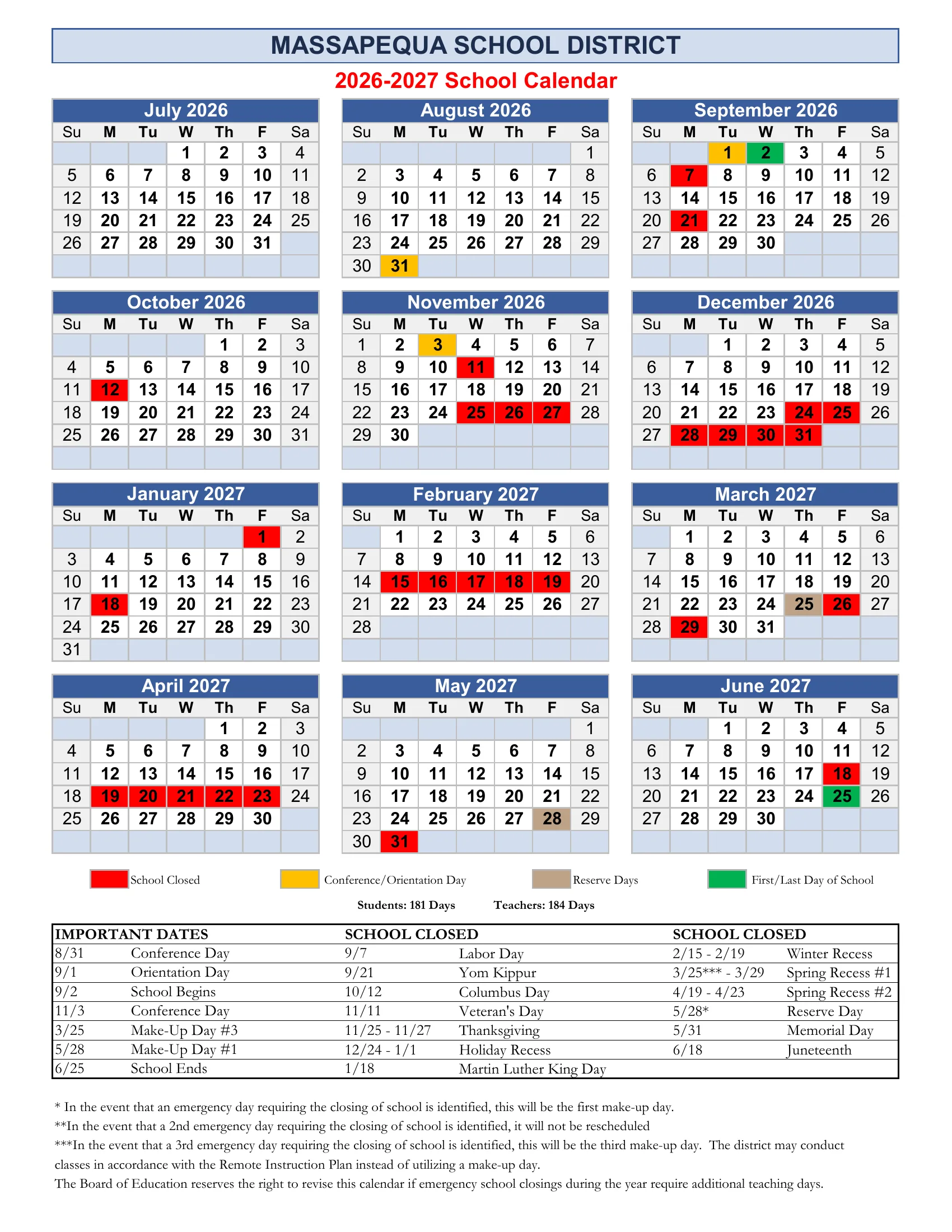 The Massapequa School District 2026-2027 School Calendar: month grids from July 2026 to June 2027 with school closed days in red, conference and orientation days in yellow, reserve days in tan and the first and last days in green, the student and teacher day counts, a table of important dates and school-closed dates, and the emergency make-up day rules.