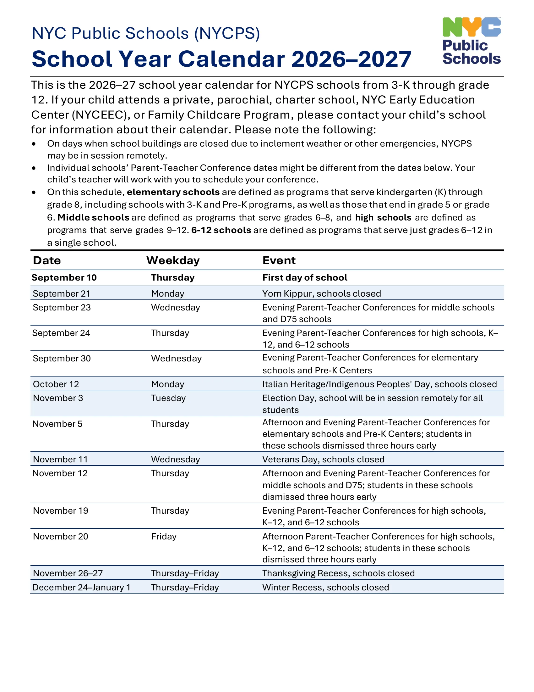 The NYC Public Schools School Year Calendar 2026-2027: a dated list of every school closing, recess, parent-teacher conference, early dismissal, Regents week, the remote Election Day and the first and last day, with notes on which schools each date applies to.