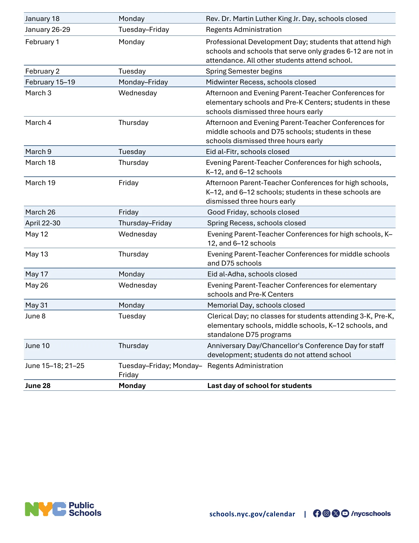 The NYC Public Schools School Year Calendar 2026-2027: a dated list of every school closing, recess, parent-teacher conference, early dismissal, Regents week, the remote Election Day and the first and last day, with notes on which schools each date applies to. Page 2 of 2.