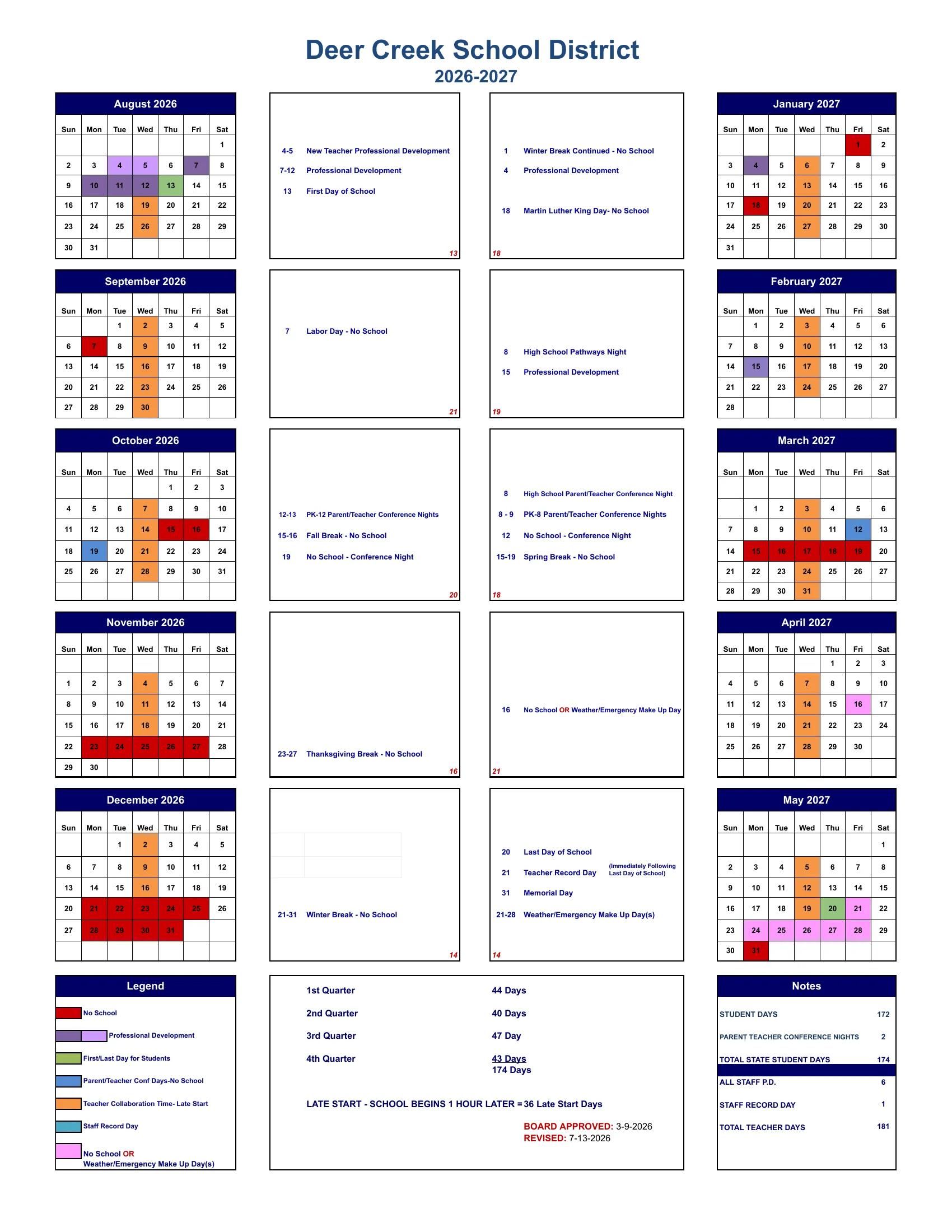 The Deer Creek School District 2026-2027 calendar: month grids from August 2026 to May 2027 with each month's dates listed beside it and its student-day count; days with no school in red, professional development in purple, the first and last days in green, conference days with no school in blue, late-start Wednesdays in orange, a legend, quarter day counts and notes with day totals.