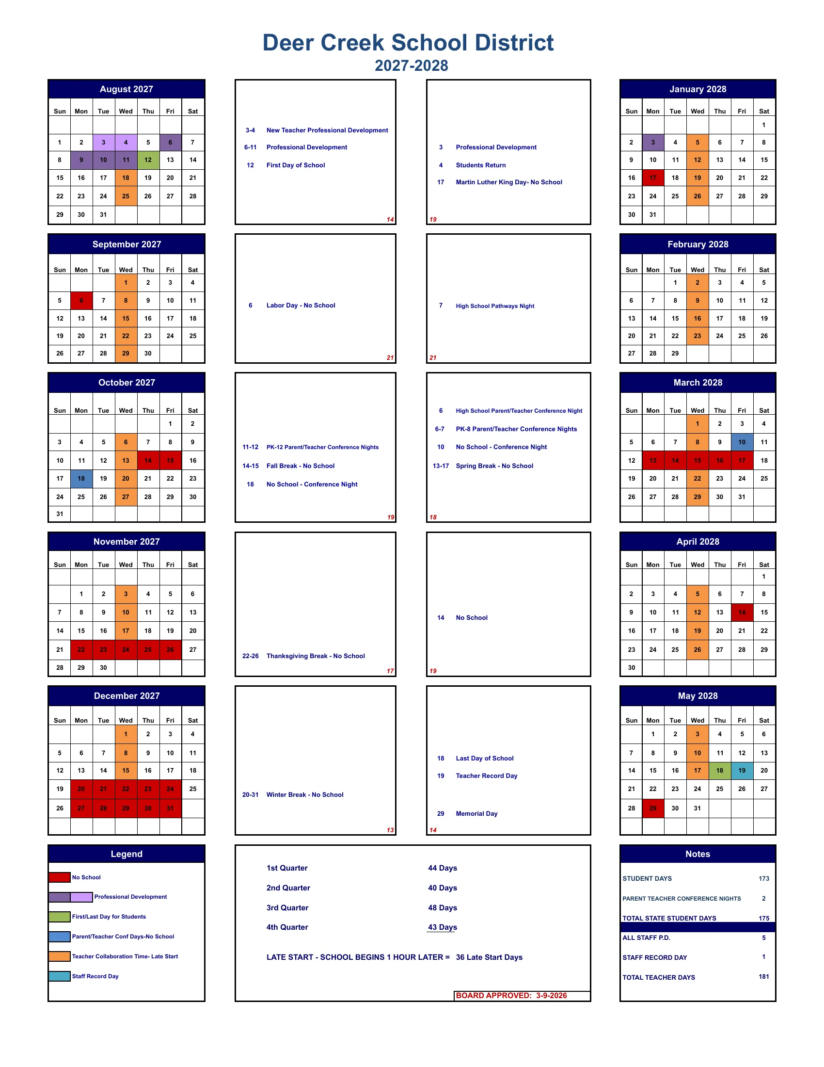The Deer Creek School District 2027-2028 calendar: month grids from August 2027 to May 2028 with each month's dates listed beside it and its student-day count; days with no school in red, professional development in purple, the first and last days in green, conference days with no school in blue, late-start Wednesdays in orange, a legend, quarter day counts and notes with day totals.