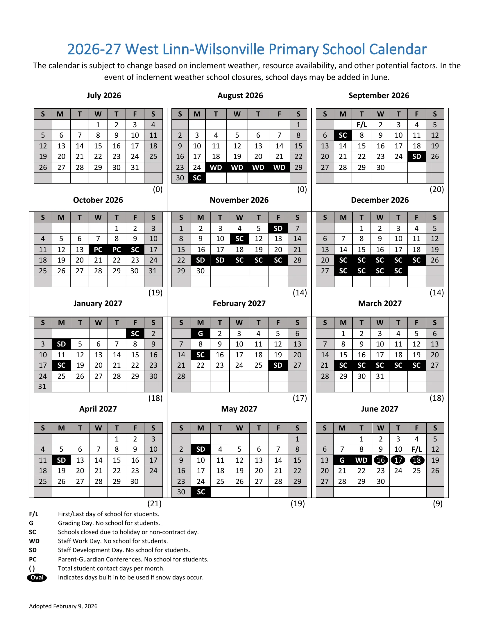 The 2026-27 West Linn-Wilsonville Primary School Calendar: month grids from July 2026 to June 2027 with days off marked in black boxes by code (schools closed, staff development, staff work day, grading day, parent-guardian conferences), snow makeup days circled in June, and the student days counted under each month.