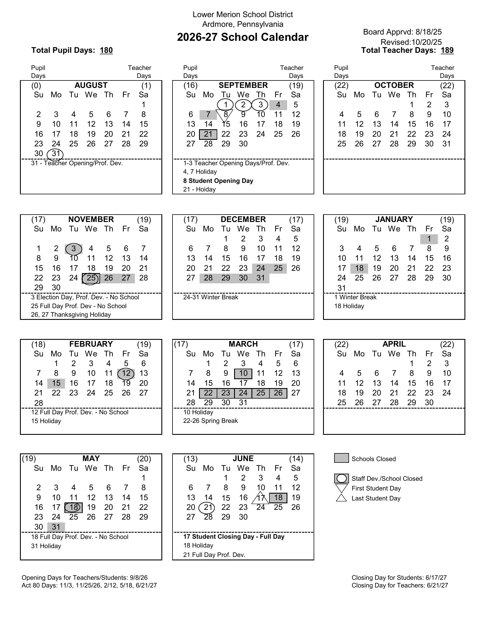 The Lower Merion School District 2026-27 School Calendar: month grids from August 2026 to June 2027 with schools-closed days shaded gray, staff development days circled, triangles on the first and last student days, each month's pupil and teacher day counts and notes under each month.