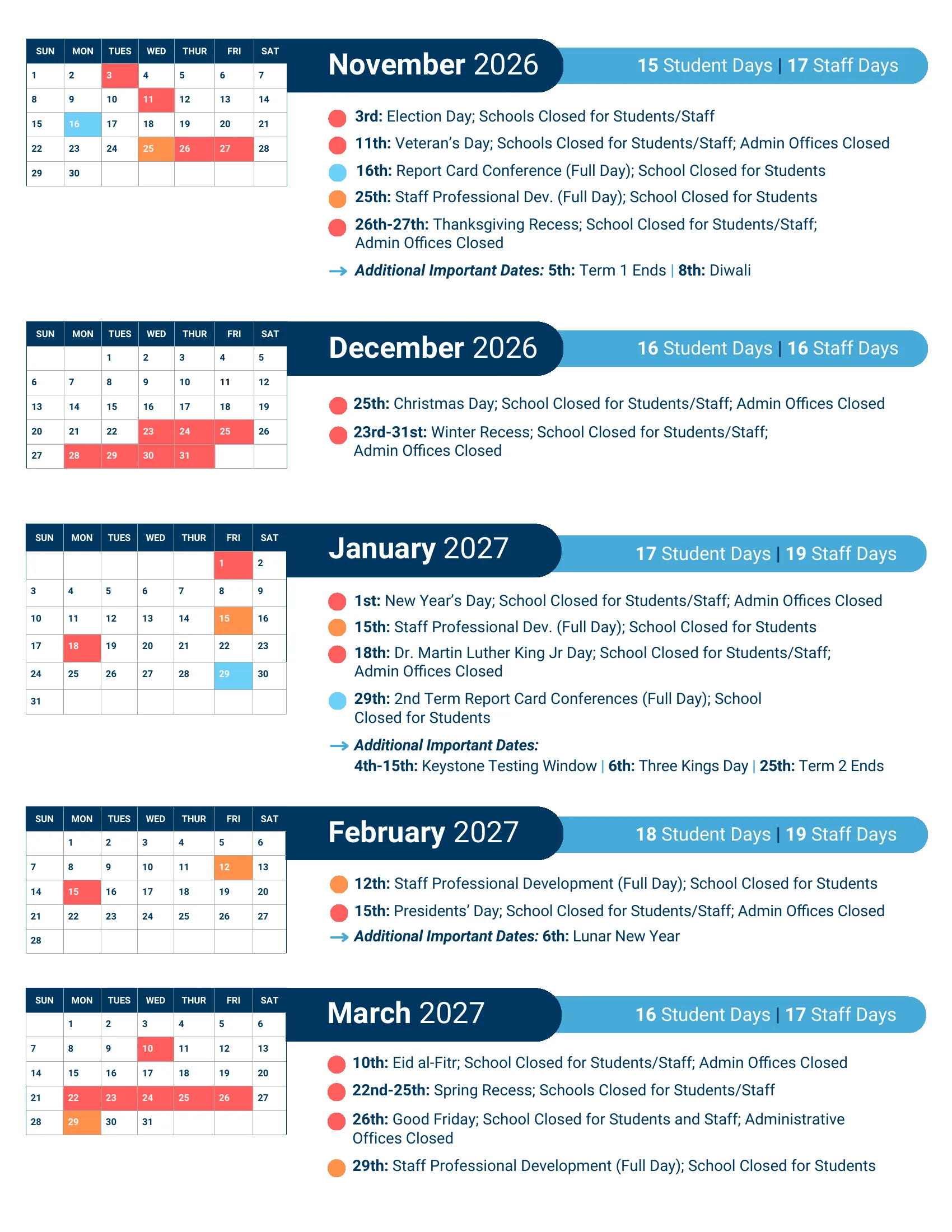 The School District of Philadelphia 2026-2027 Academic Calendar: four pages with a term table, a color key (first days in green and yellow, closed for students and staff in red, staff professional development in orange, report card conferences in light blue, last day in dark green), month grids from August 2026 to July 2027 with each month's dates and student day counts, notes, and a one-page year at a glance. Page 2 of 4.