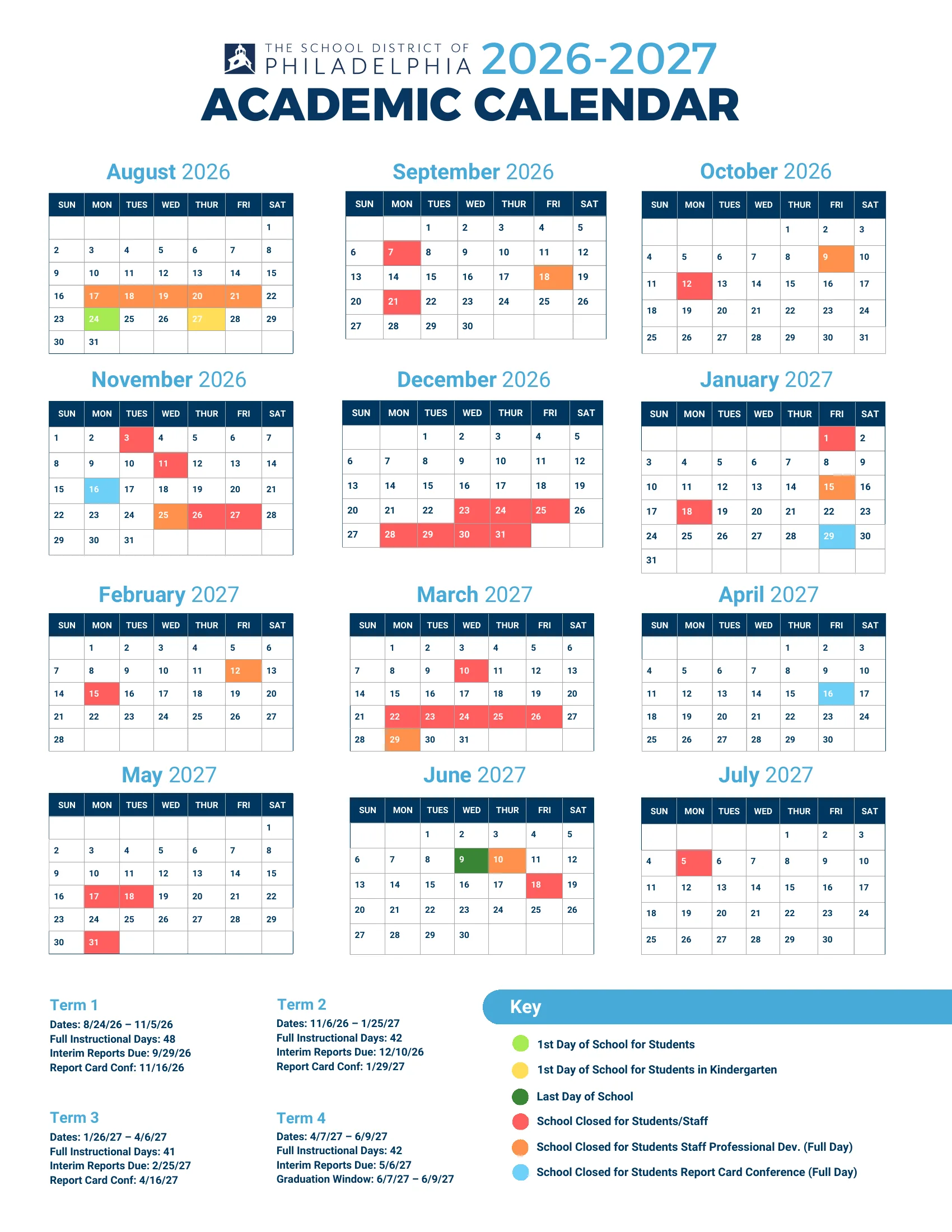 The School District of Philadelphia 2026-2027 Academic Calendar: four pages with a term table, a color key (first days in green and yellow, closed for students and staff in red, staff professional development in orange, report card conferences in light blue, last day in dark green), month grids from August 2026 to July 2027 with each month's dates and student day counts, notes, and a one-page year at a glance. Page 4 of 4.
