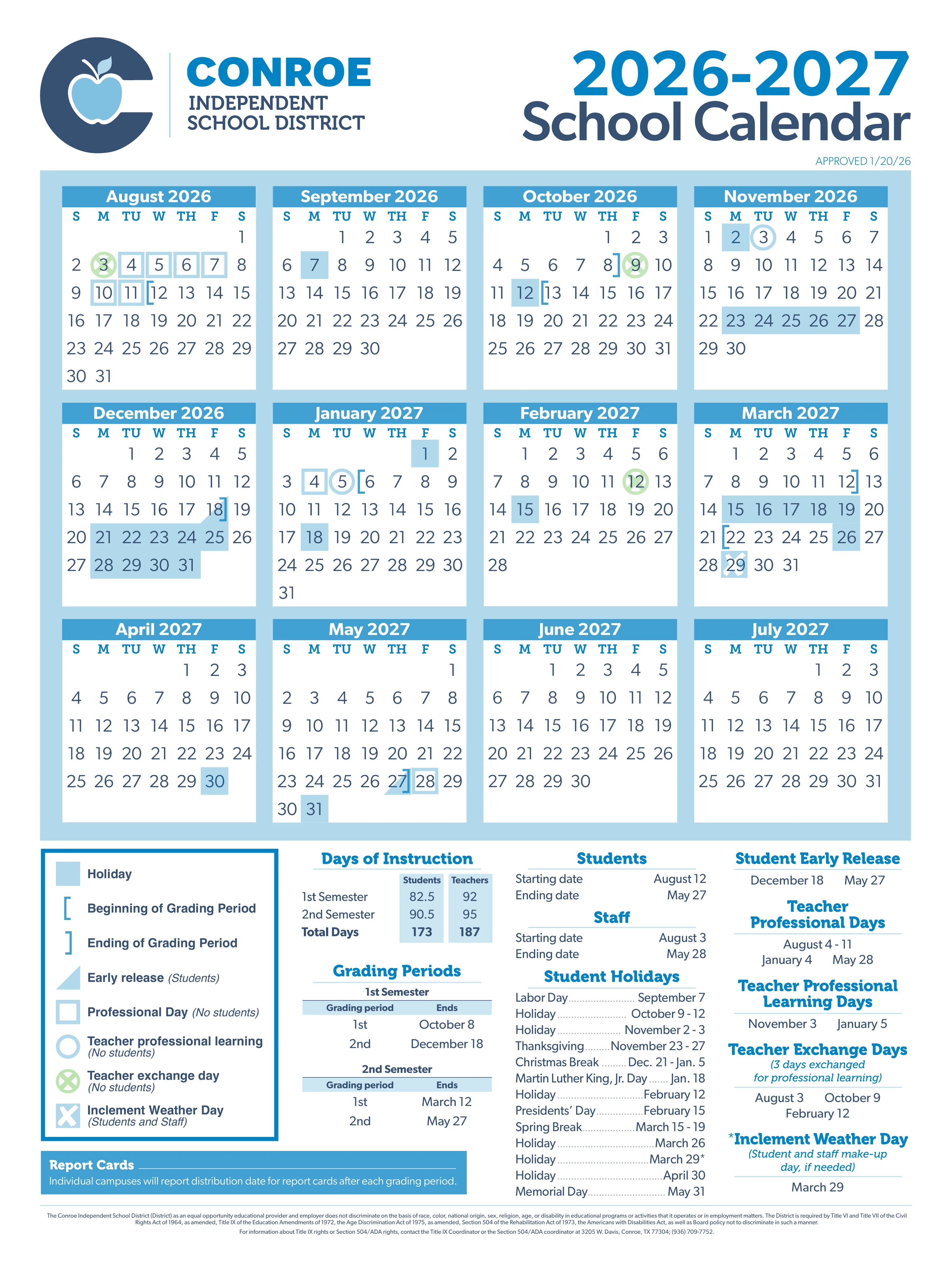 The Conroe ISD 2026-2027 School Calendar: twelve month grids from August 2026 to July 2027 with holidays shaded blue, brackets for the start and end of grading periods, triangles for early release days, boxes for professional days, circles for teacher professional learning, green circles for teacher exchange days and an X on the inclement weather day, plus tables of instruction days, grading periods and student holidays.