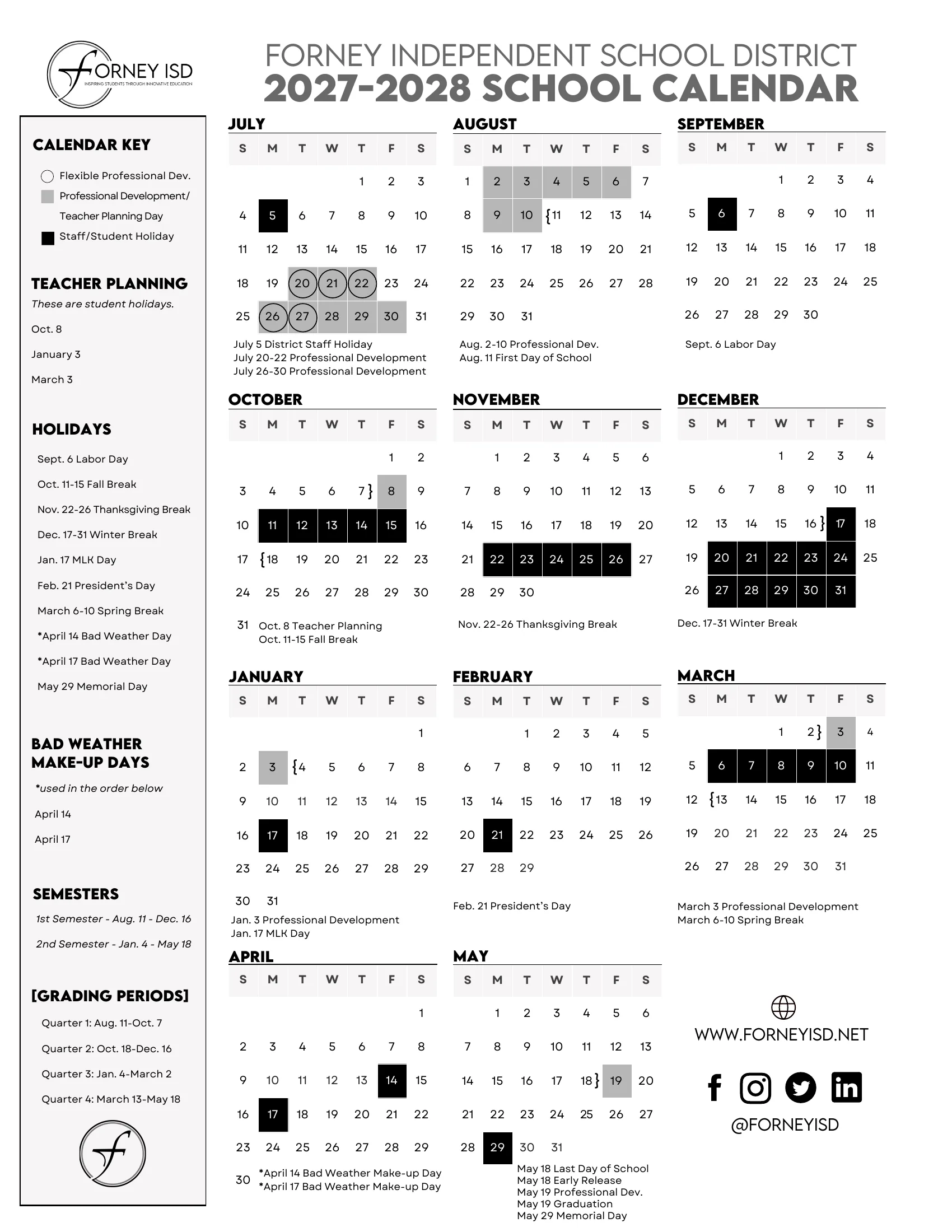 The Forney ISD 2027-2028 School Calendar: month grids from July 2027 to June 2028 with staff and student holidays in black, professional development and teacher planning days in gray, flexible professional development circled and quarters bracketed, and a key listing teacher planning days, holidays, bad weather makeup days, semesters and grading periods.
