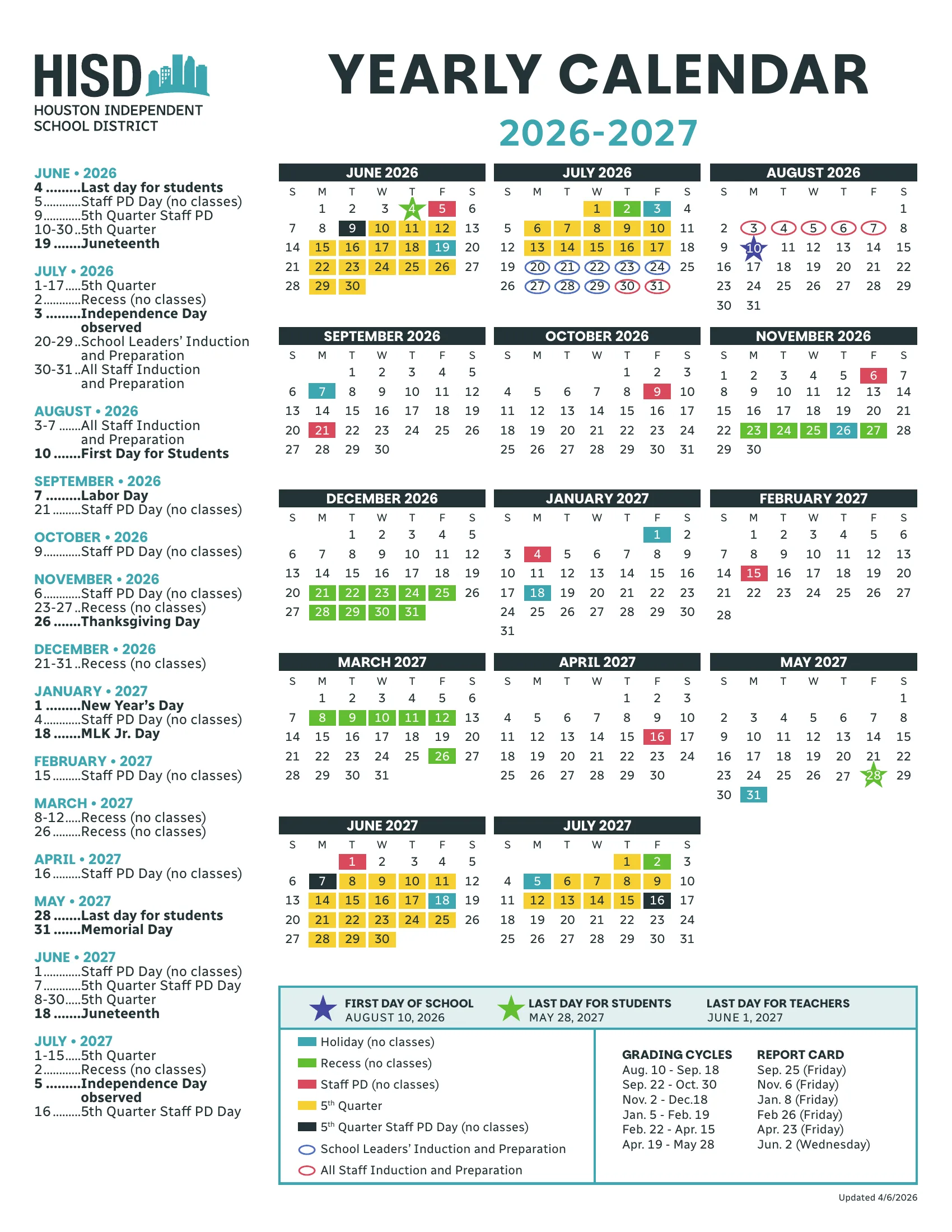 The Houston ISD 2026-2027 Yearly Calendar: month grids from June 2026 to July 2027 with holidays in teal, recess days in green and staff PD days in red, a list of dates by month down the left side, and boxes for the first and last day, the legend, grading cycles and report card dates.