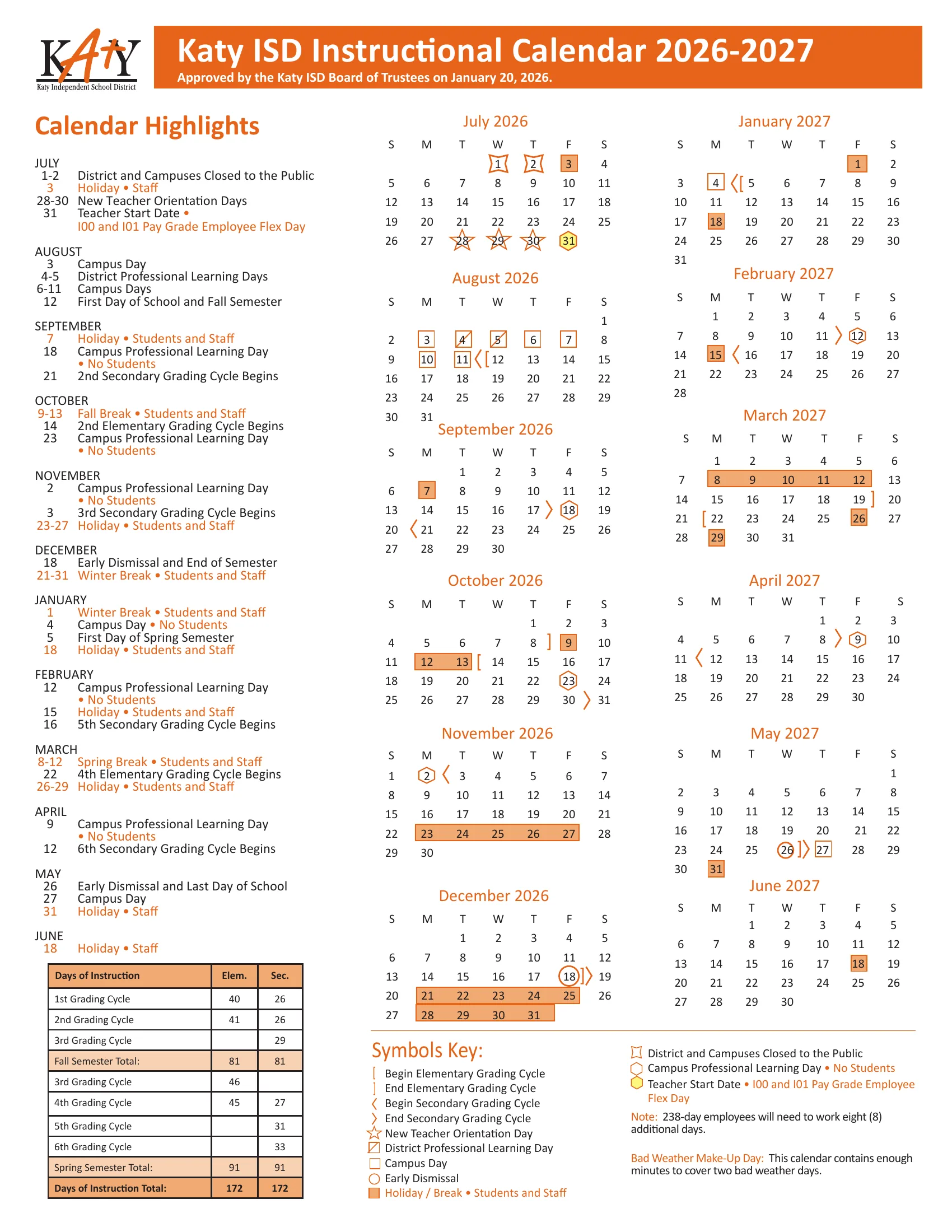 The Katy ISD Instructional Calendar 2026-2027: Calendar Highlights by month, twelve month grids from July 2026 to June 2027 with holidays and breaks shaded orange, campus days boxed, professional learning days in hexagons, early dismissals circled, grading cycle brackets, a days of instruction table and a symbols key.