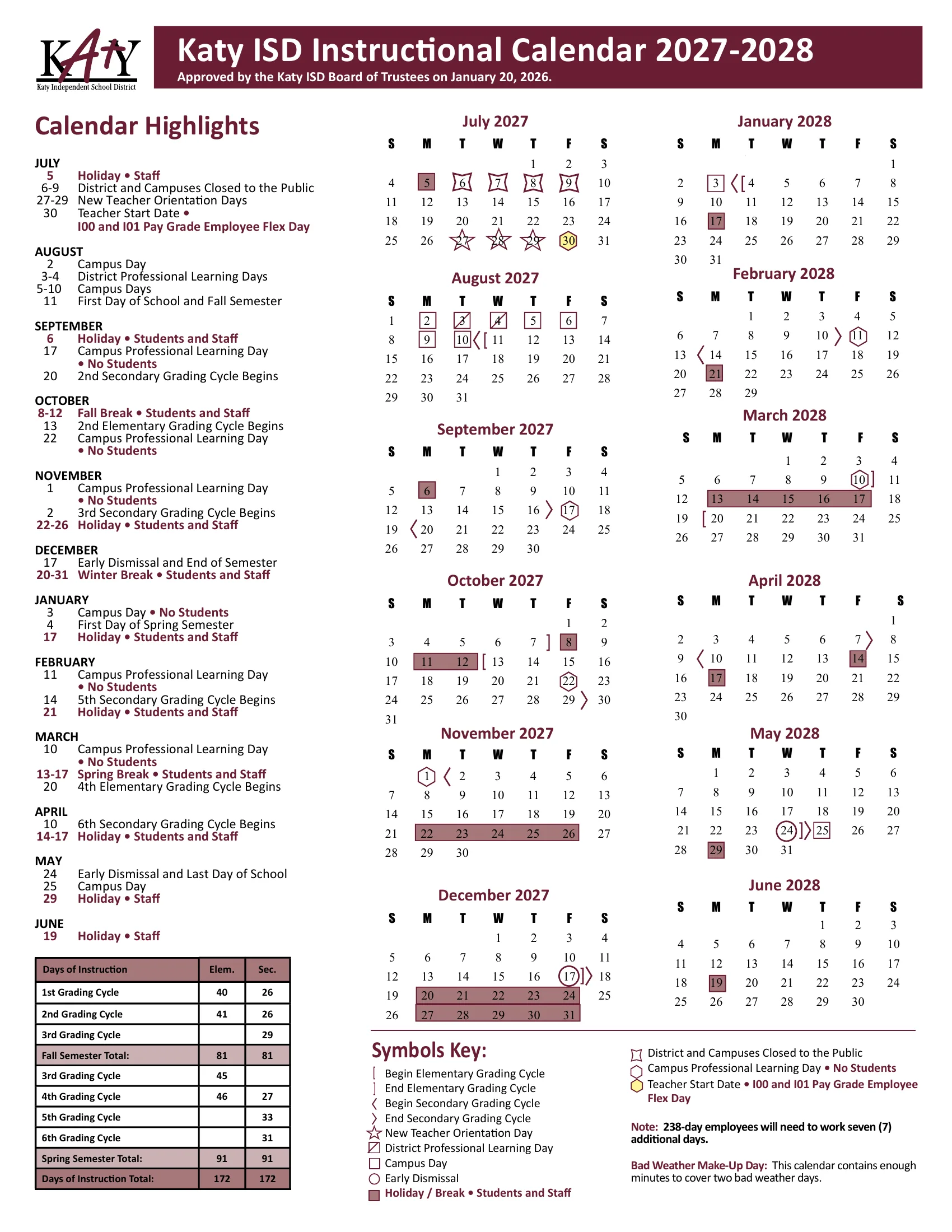 The Katy ISD Instructional Calendar 2027-2028: Calendar Highlights by month, twelve month grids from July 2027 to June 2028 with holidays and breaks shaded, campus days boxed, professional learning days in hexagons, early dismissals circled, grading cycle brackets, a days of instruction table and a symbols key.