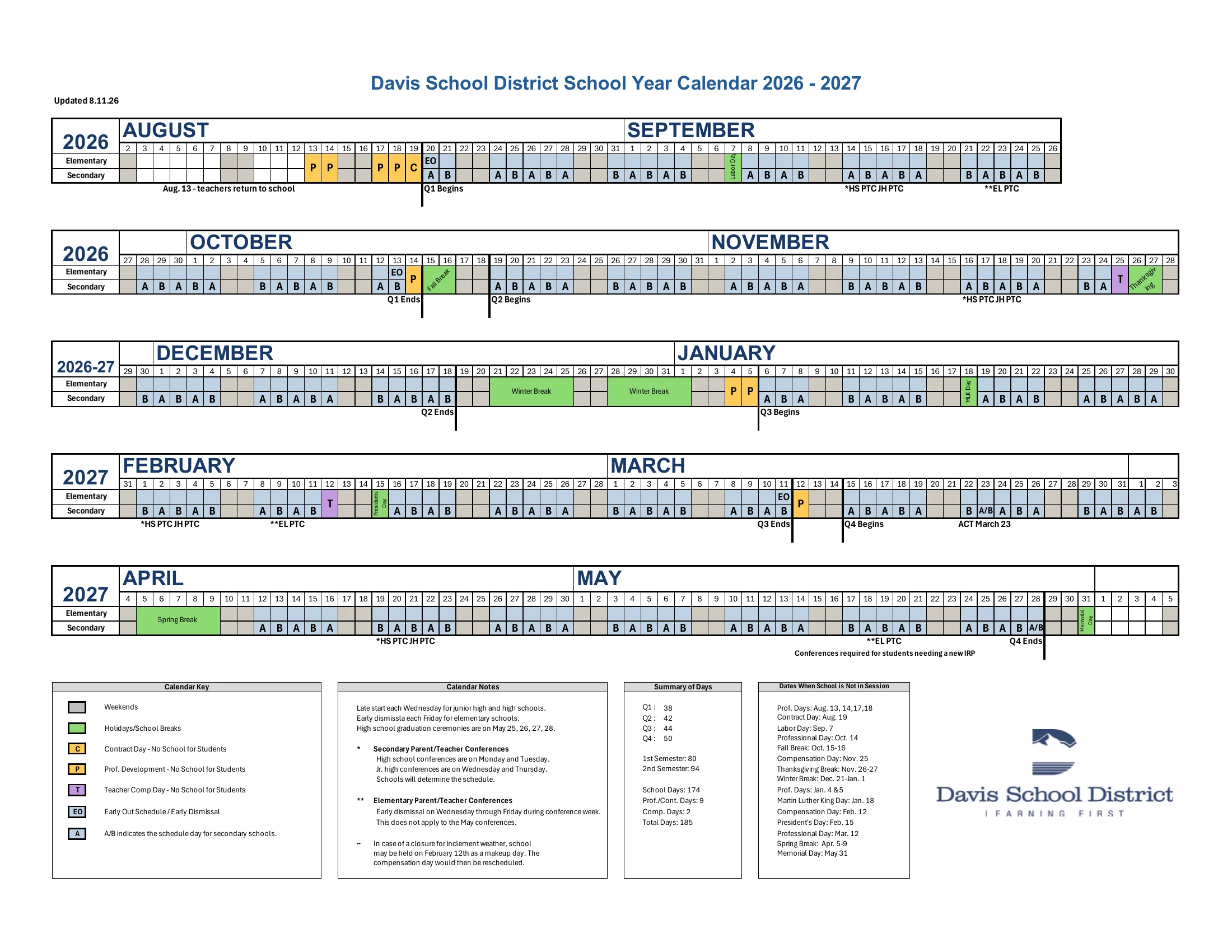 The Davis School District School Year Calendar 2026-2027: day-by-day strips from August 2026 to May 2027 with rows for elementary and secondary schools, marking professional days (P), the contract day (C), teacher comp days (T), early out days (EO), holidays and breaks in green, A and B schedule days, quarter start and end lines and conference weeks, plus a key, calendar notes, a summary of days and a list of dates school is not in session.