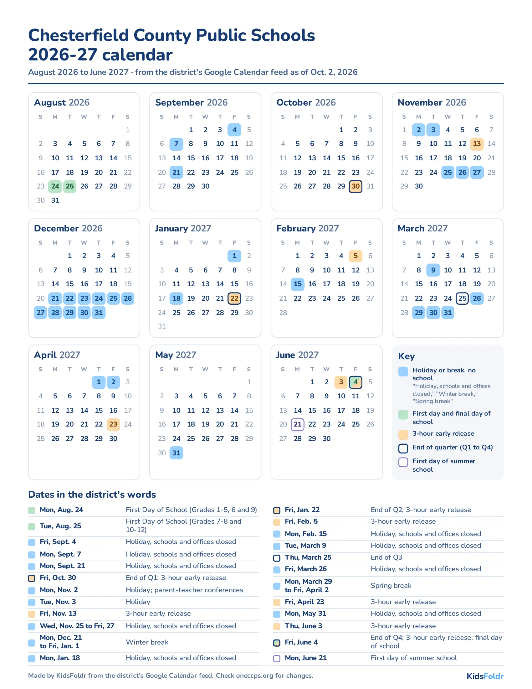Chesterfield County Public Schools 2026-27 calendar made by KidsFoldr from the district's Google Calendar feed: month grids from August 2026 to June 2027 with holidays and breaks in blue, first and final days in green, 3-hour early releases in orange and quarter ends outlined, a key, and a list of every date in the district's own words.