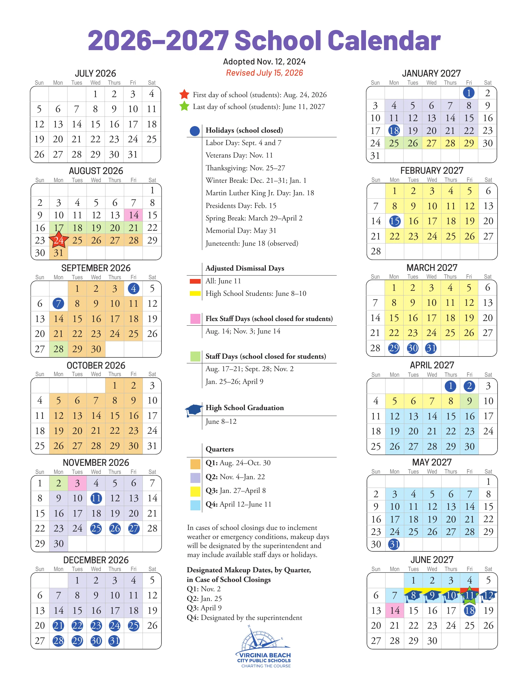 The Virginia Beach City Public Schools 2026-2027 School Calendar (adopted Nov. 12, 2024, revised July 15, 2026): month grids from July 2026 to June 2027 shaded by quarter, holidays circled in blue, staff days in green, flex staff days in pink, stars on the first and last days, adjusted dismissal bars and graduation caps in June, and a key with holidays, staff days, quarters and makeup dates.