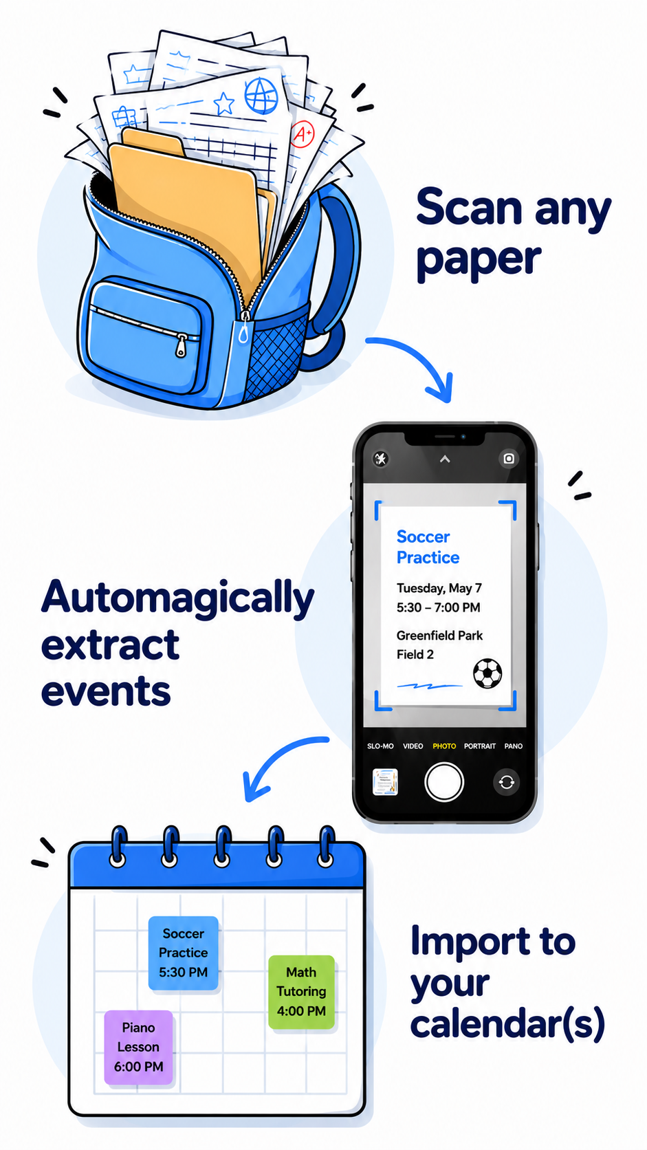 Scan any paper, automagically extract events, import to your calendar